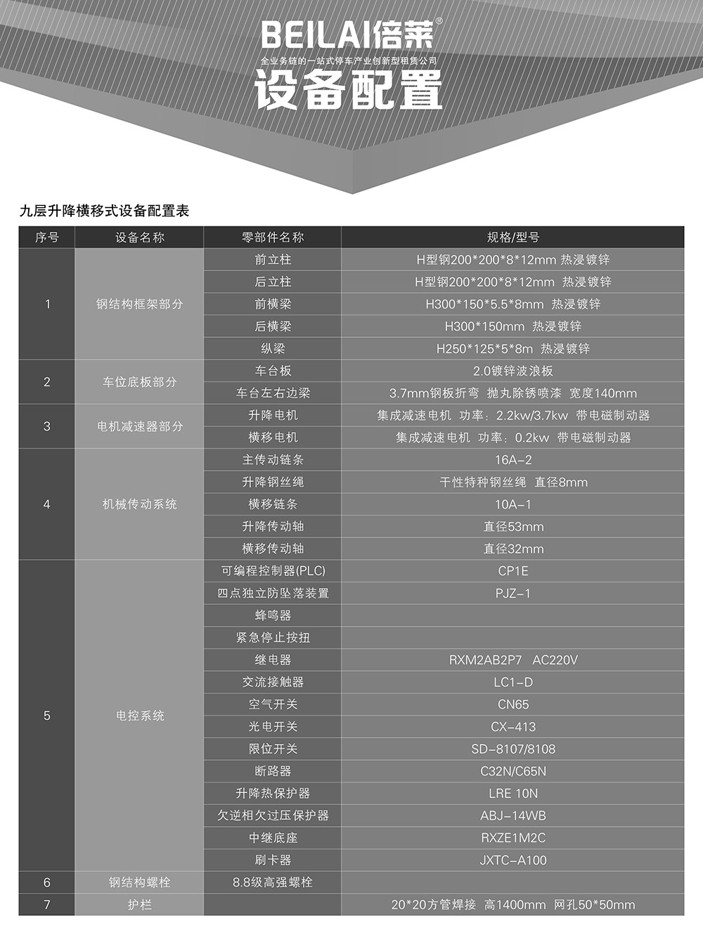 重慶PSH9九層升降橫移立體車庫設備配置.jpg