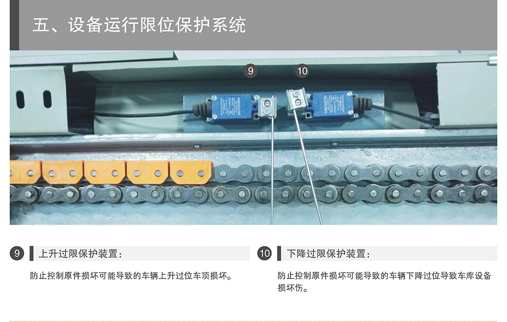 重慶PSH9九層升降橫移立體車庫運行限位保護.jpg