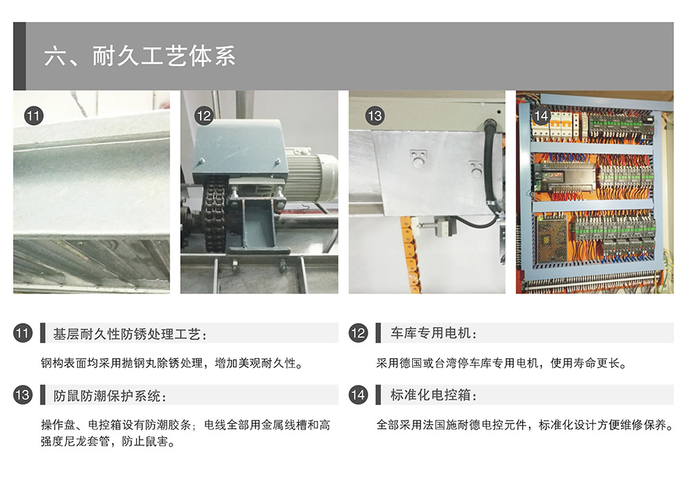 重慶PSH9九層升降橫移立體車庫耐久工藝體系.jpg