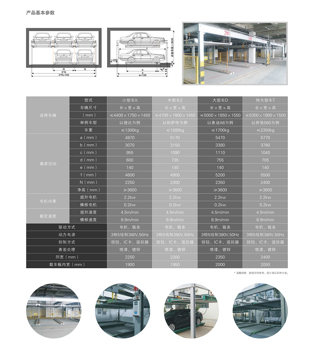 重慶二層升降橫移立體車庫租賃技術參數.jpg
