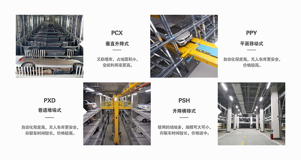 重慶倍萊停車設備租賃出租合資經營銷售投資建設.jpg