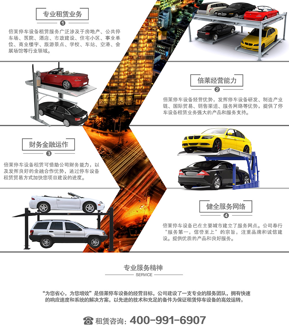 重慶倍萊停車設備租賃租賃業務經營能力.jpg
