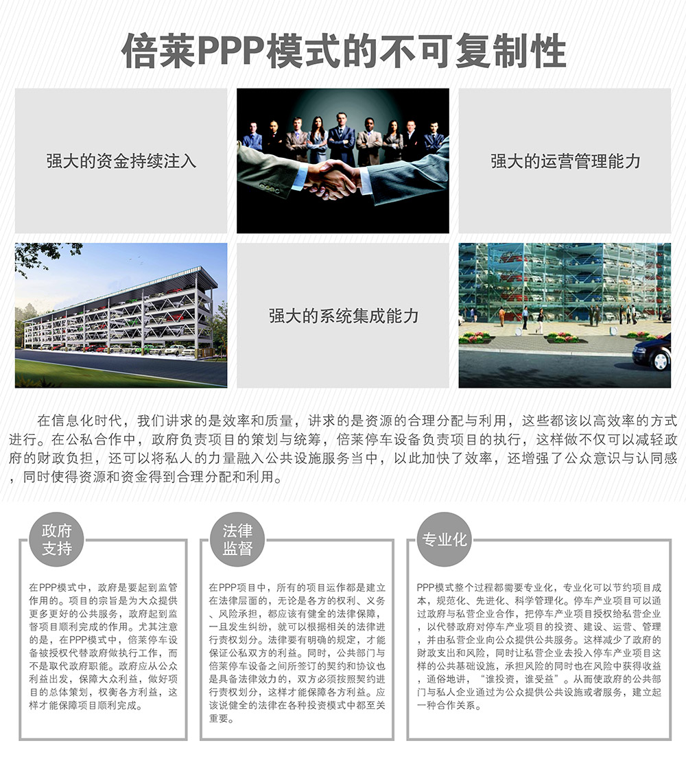 重慶倍萊停車設備租賃PPP模式的不可復制性.jpg
