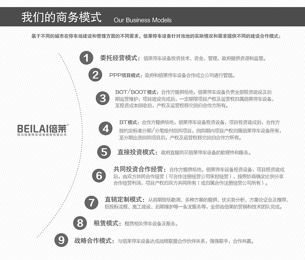 重慶倍萊停車設備租賃的商務模式.jpg