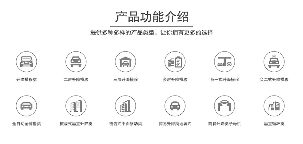 重慶倍萊停車設備經營項目.jpg